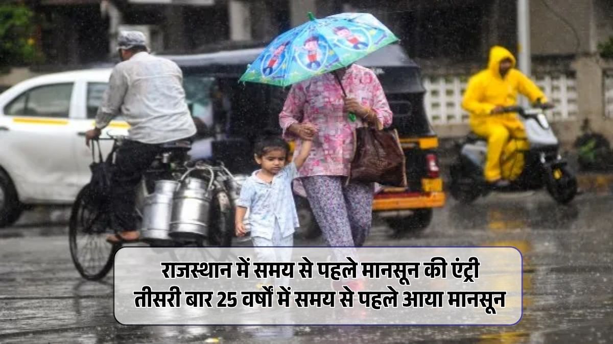 Weather Alert Rajasthan