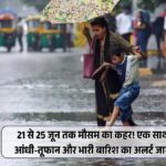 Weather Alert India