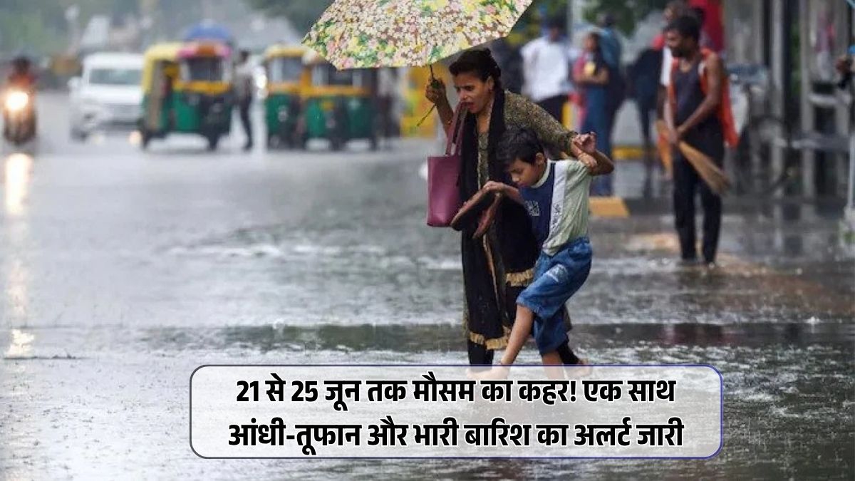 Weather Alert India