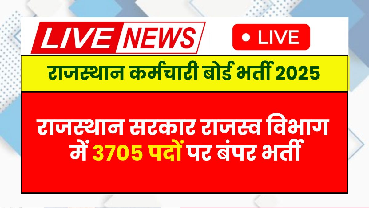 Patwari Bharti 2025
