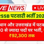 Patwari Recruitment 2025