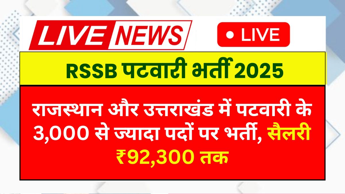 Patwari Recruitment 2025