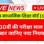 CBSE New Pattern 2026