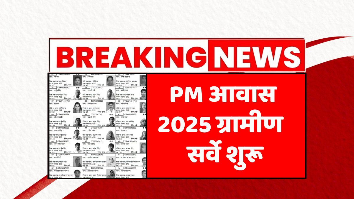 PM Awas Yojana Gramin