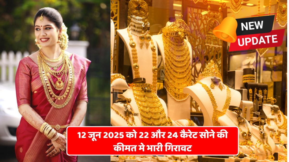 Gold Price Today