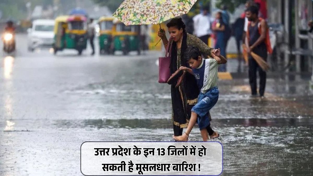 UP Weather Alert 2025