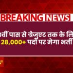 Top Govt Jobs 2025