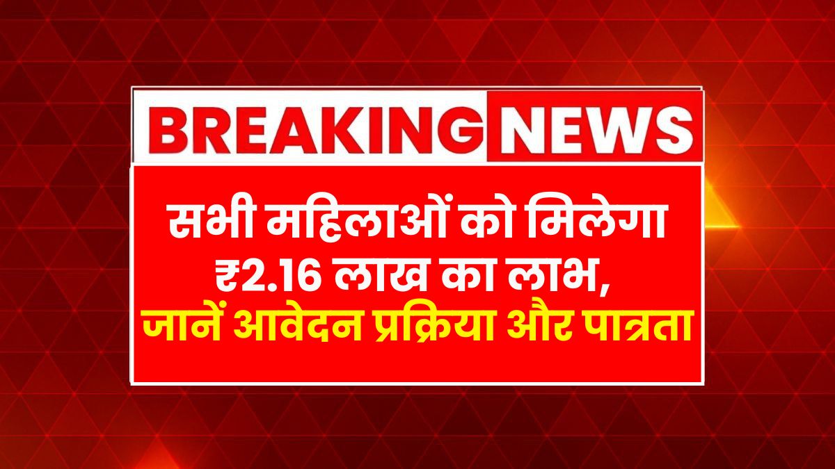 Bima Sakhi Yojana 2025