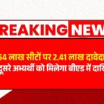 PTET 2025 Admission
